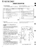 Предварительный просмотр 5 страницы Kenwood TM-742 Service Manual