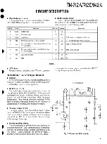 Предварительный просмотр 8 страницы Kenwood TM-742 Service Manual