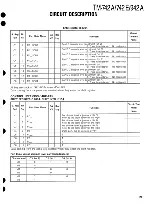 Предварительный просмотр 28 страницы Kenwood TM-742 Service Manual