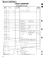 Предварительный просмотр 31 страницы Kenwood TM-742 Service Manual