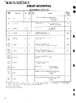 Предварительный просмотр 33 страницы Kenwood TM-742 Service Manual