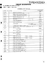 Предварительный просмотр 34 страницы Kenwood TM-742 Service Manual