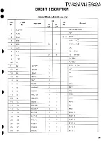 Предварительный просмотр 40 страницы Kenwood TM-742 Service Manual