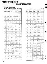 Предварительный просмотр 43 страницы Kenwood TM-742 Service Manual