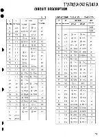 Предварительный просмотр 44 страницы Kenwood TM-742 Service Manual