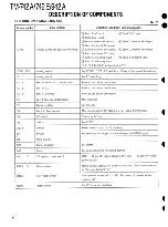 Предварительный просмотр 53 страницы Kenwood TM-742 Service Manual