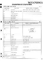 Предварительный просмотр 54 страницы Kenwood TM-742 Service Manual