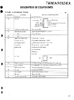 Предварительный просмотр 58 страницы Kenwood TM-742 Service Manual