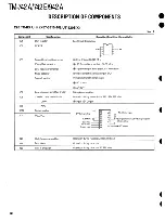 Предварительный просмотр 63 страницы Kenwood TM-742 Service Manual