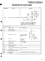 Предварительный просмотр 66 страницы Kenwood TM-742 Service Manual