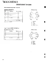 Предварительный просмотр 69 страницы Kenwood TM-742 Service Manual