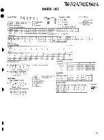 Предварительный просмотр 72 страницы Kenwood TM-742 Service Manual