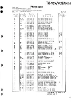 Предварительный просмотр 74 страницы Kenwood TM-742 Service Manual