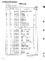 Предварительный просмотр 75 страницы Kenwood TM-742 Service Manual