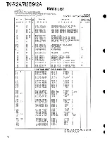 Предварительный просмотр 77 страницы Kenwood TM-742 Service Manual