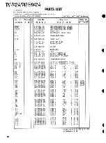 Предварительный просмотр 79 страницы Kenwood TM-742 Service Manual