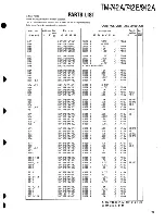 Предварительный просмотр 80 страницы Kenwood TM-742 Service Manual