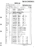 Предварительный просмотр 82 страницы Kenwood TM-742 Service Manual