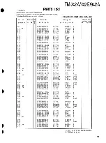 Предварительный просмотр 84 страницы Kenwood TM-742 Service Manual