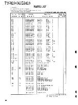 Предварительный просмотр 85 страницы Kenwood TM-742 Service Manual