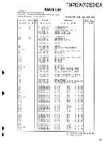 Предварительный просмотр 86 страницы Kenwood TM-742 Service Manual