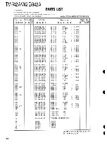 Предварительный просмотр 87 страницы Kenwood TM-742 Service Manual