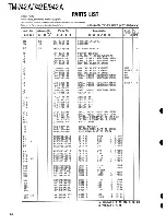 Предварительный просмотр 91 страницы Kenwood TM-742 Service Manual