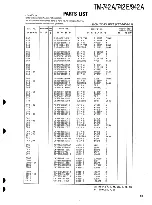 Предварительный просмотр 94 страницы Kenwood TM-742 Service Manual