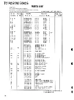 Предварительный просмотр 95 страницы Kenwood TM-742 Service Manual