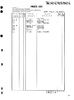 Предварительный просмотр 98 страницы Kenwood TM-742 Service Manual