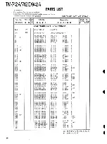 Предварительный просмотр 99 страницы Kenwood TM-742 Service Manual