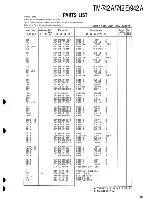 Предварительный просмотр 100 страницы Kenwood TM-742 Service Manual