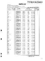 Предварительный просмотр 102 страницы Kenwood TM-742 Service Manual