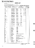 Предварительный просмотр 103 страницы Kenwood TM-742 Service Manual