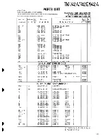 Предварительный просмотр 104 страницы Kenwood TM-742 Service Manual