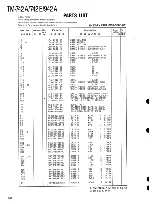 Предварительный просмотр 107 страницы Kenwood TM-742 Service Manual