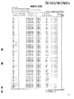 Предварительный просмотр 108 страницы Kenwood TM-742 Service Manual