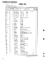 Предварительный просмотр 109 страницы Kenwood TM-742 Service Manual