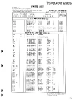 Предварительный просмотр 110 страницы Kenwood TM-742 Service Manual