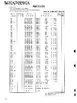 Предварительный просмотр 113 страницы Kenwood TM-742 Service Manual