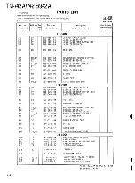 Предварительный просмотр 115 страницы Kenwood TM-742 Service Manual