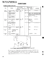 Предварительный просмотр 129 страницы Kenwood TM-742 Service Manual