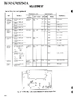 Предварительный просмотр 131 страницы Kenwood TM-742 Service Manual