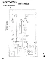 Предварительный просмотр 149 страницы Kenwood TM-742 Service Manual