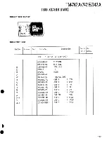 Предварительный просмотр 152 страницы Kenwood TM-742 Service Manual