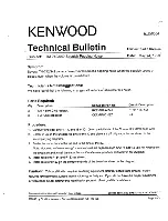 Предварительный просмотр 159 страницы Kenwood TM-742 Service Manual