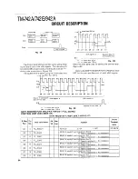 Preview for 33 page of Kenwood TM-942 Service Manual