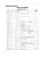 Preview for 37 page of Kenwood TM-942 Service Manual