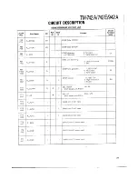 Preview for 38 page of Kenwood TM-942 Service Manual