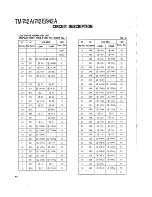 Preview for 49 page of Kenwood TM-942 Service Manual